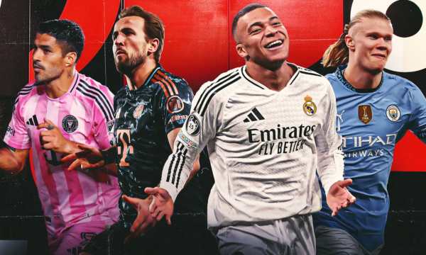 Watch UEFA Champions League Matches Live